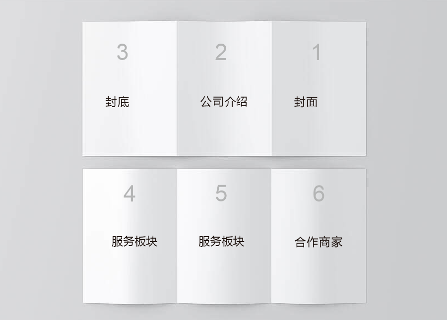 三折頁設計公司